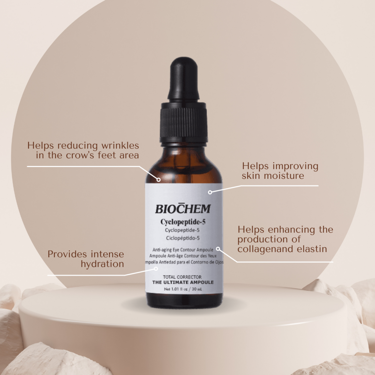 Cyclopeptide-5 Anti-Aging Eye Contour Ampoule