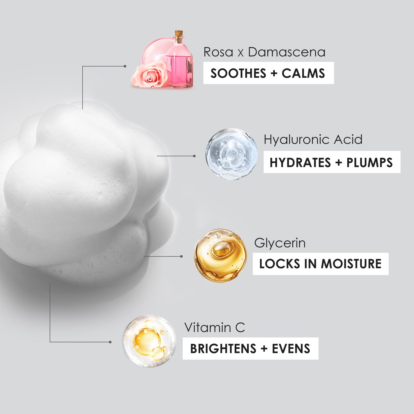 Bulgarian Rose Cleansing Mousse - Face Cleanser for All Skin Types