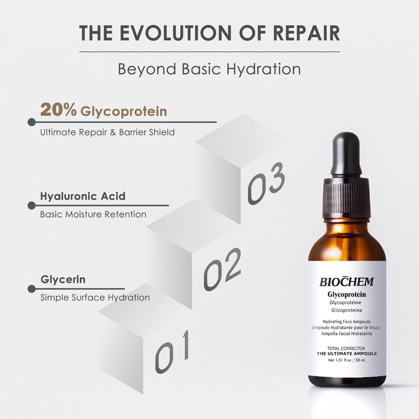 Glycoprotein Facial Hydrating Ampoule