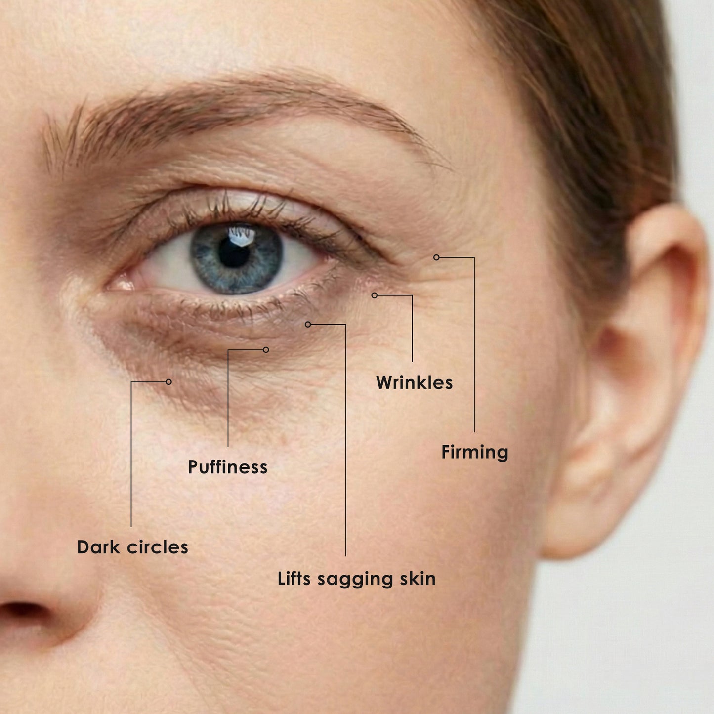 Golden Placenta Ultra Eye Cream - Anti-aging Eye Contour Cream