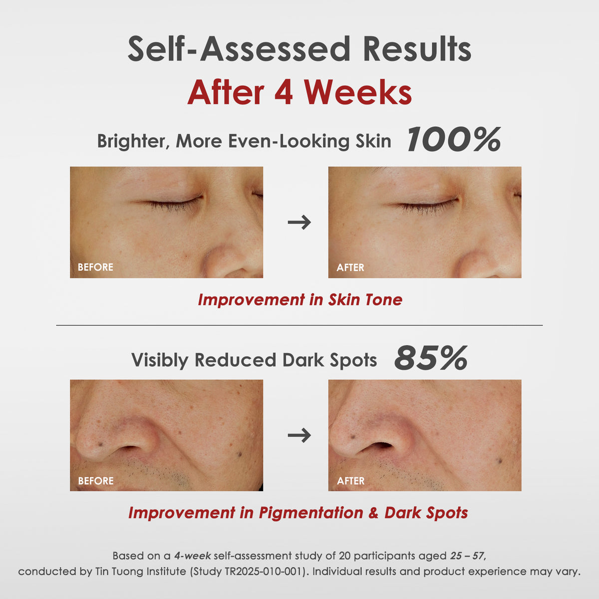 Regenerating Facial Oil - Firming & Hydrating with 97% Squalane