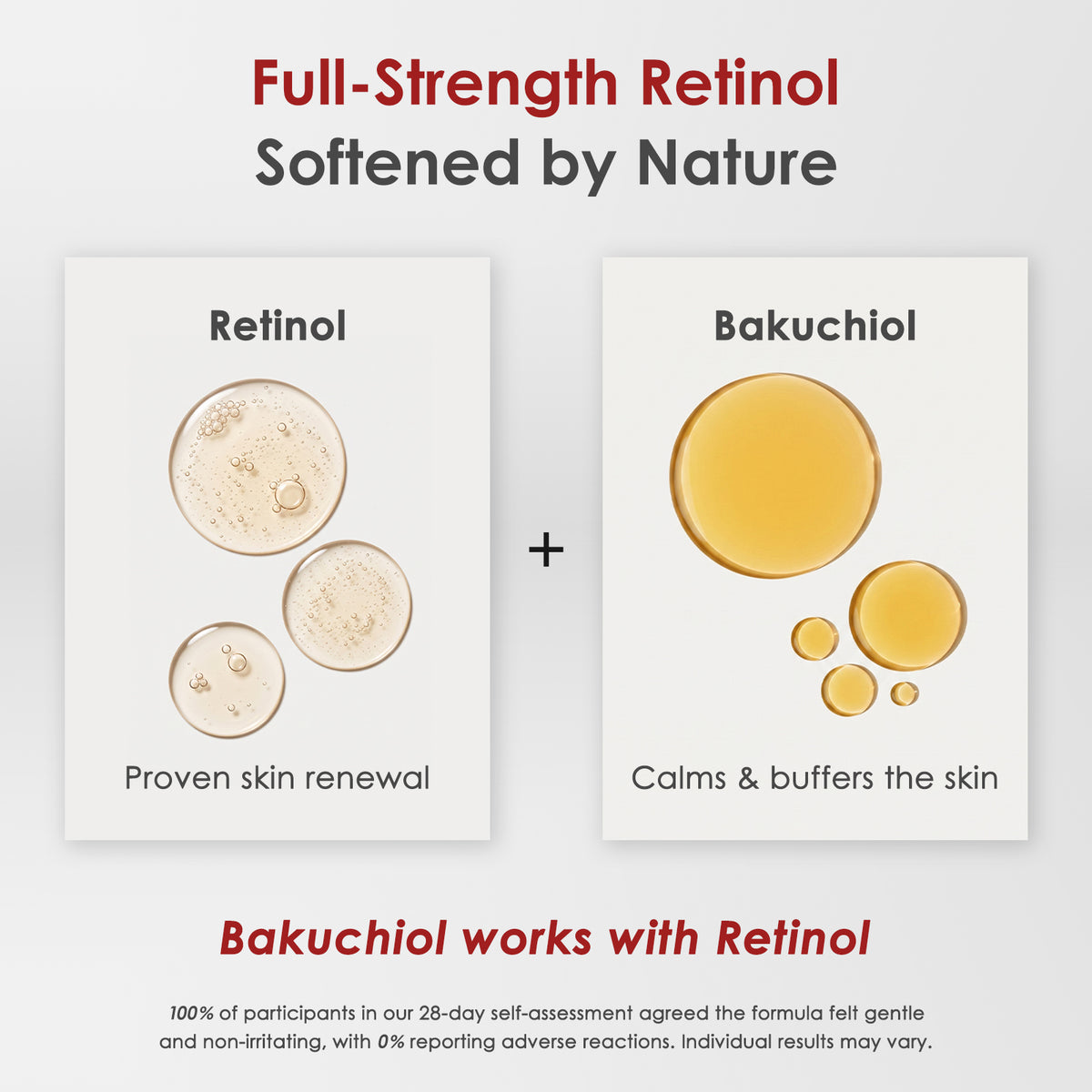 Regenerating Facial Oil - Firming & Hydrating with 97% Squalane